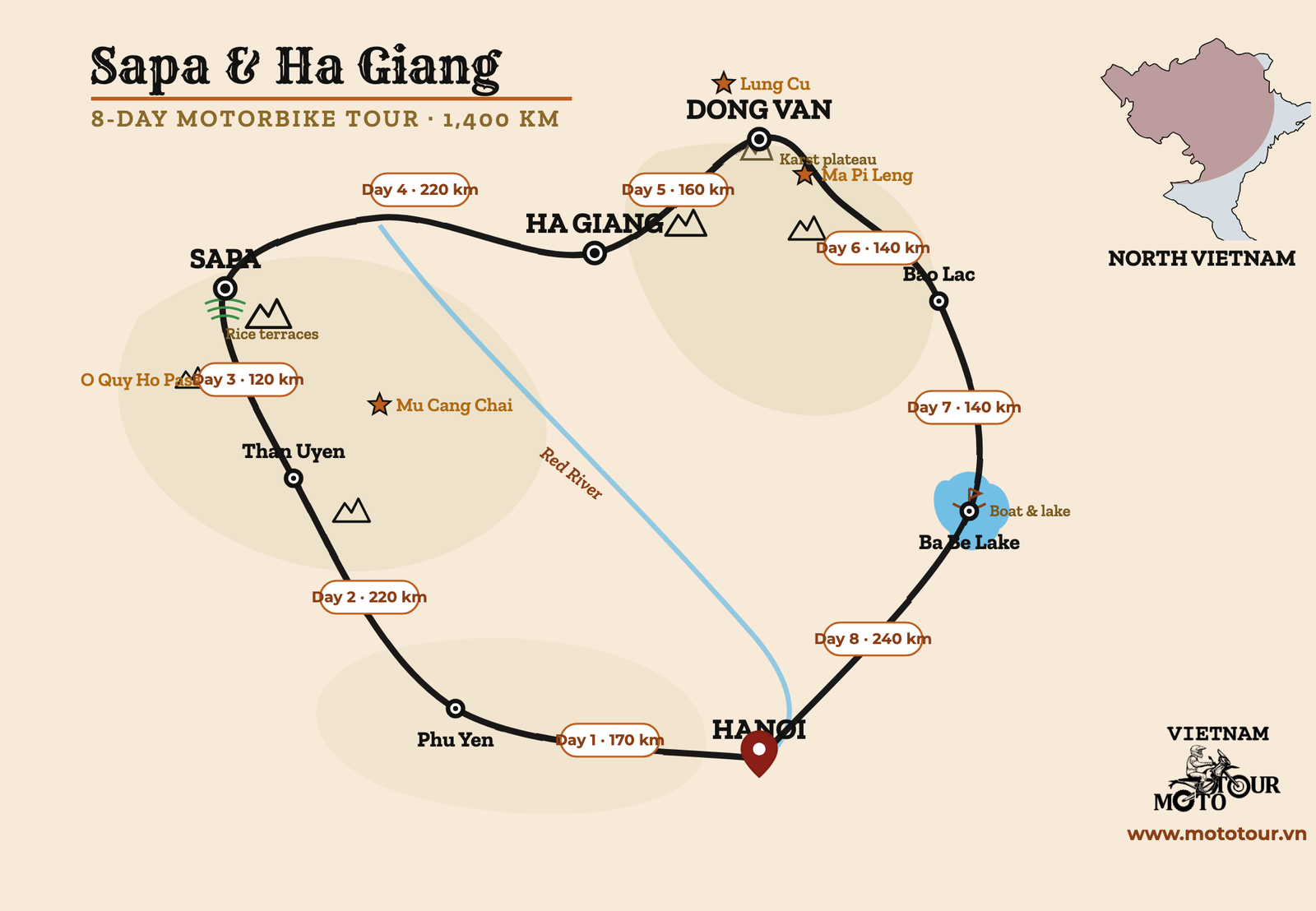 Sapa & Ha Giang 8-day route map