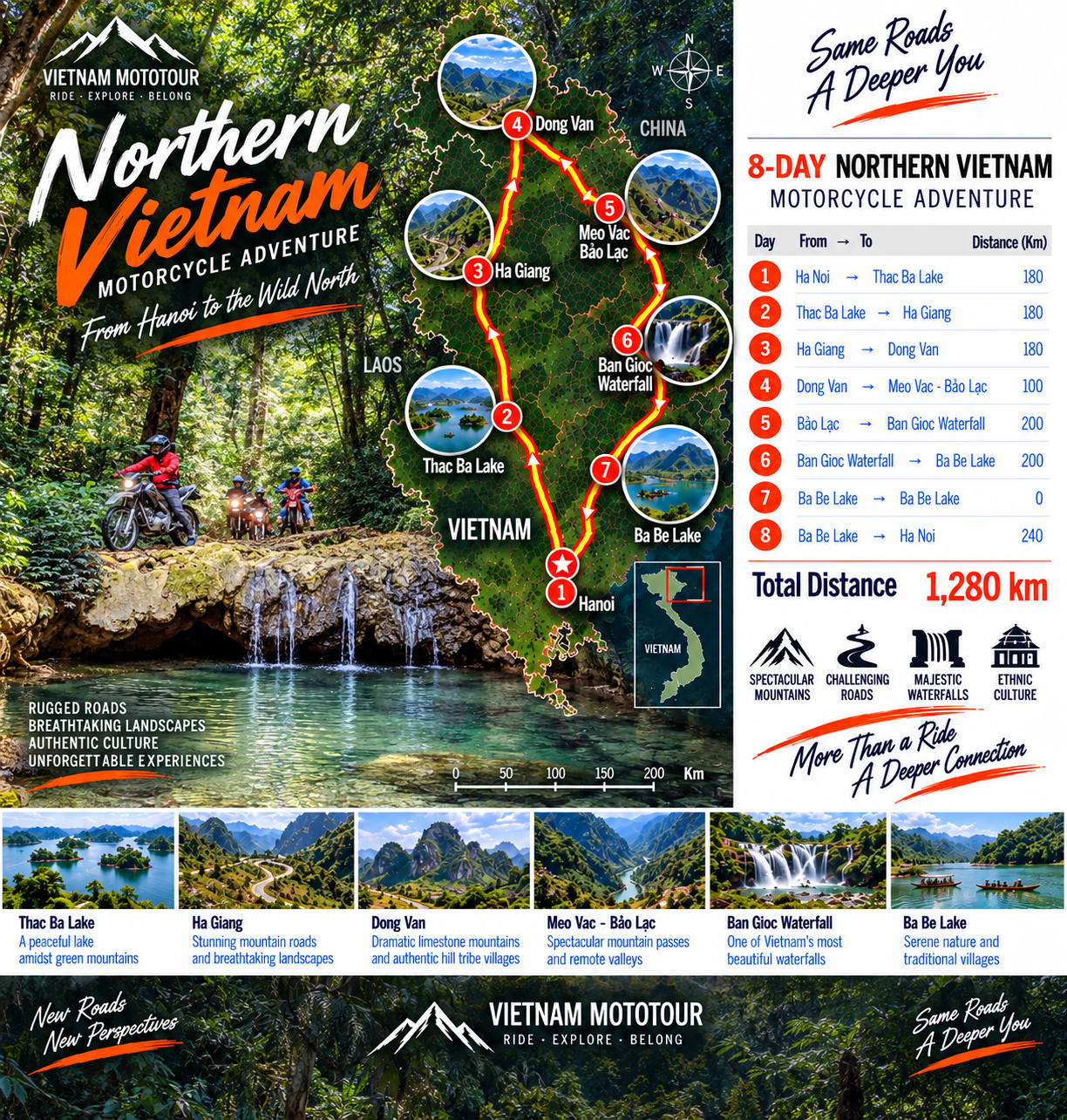 Ha Giang-Cao Bang Discovery Tour route map