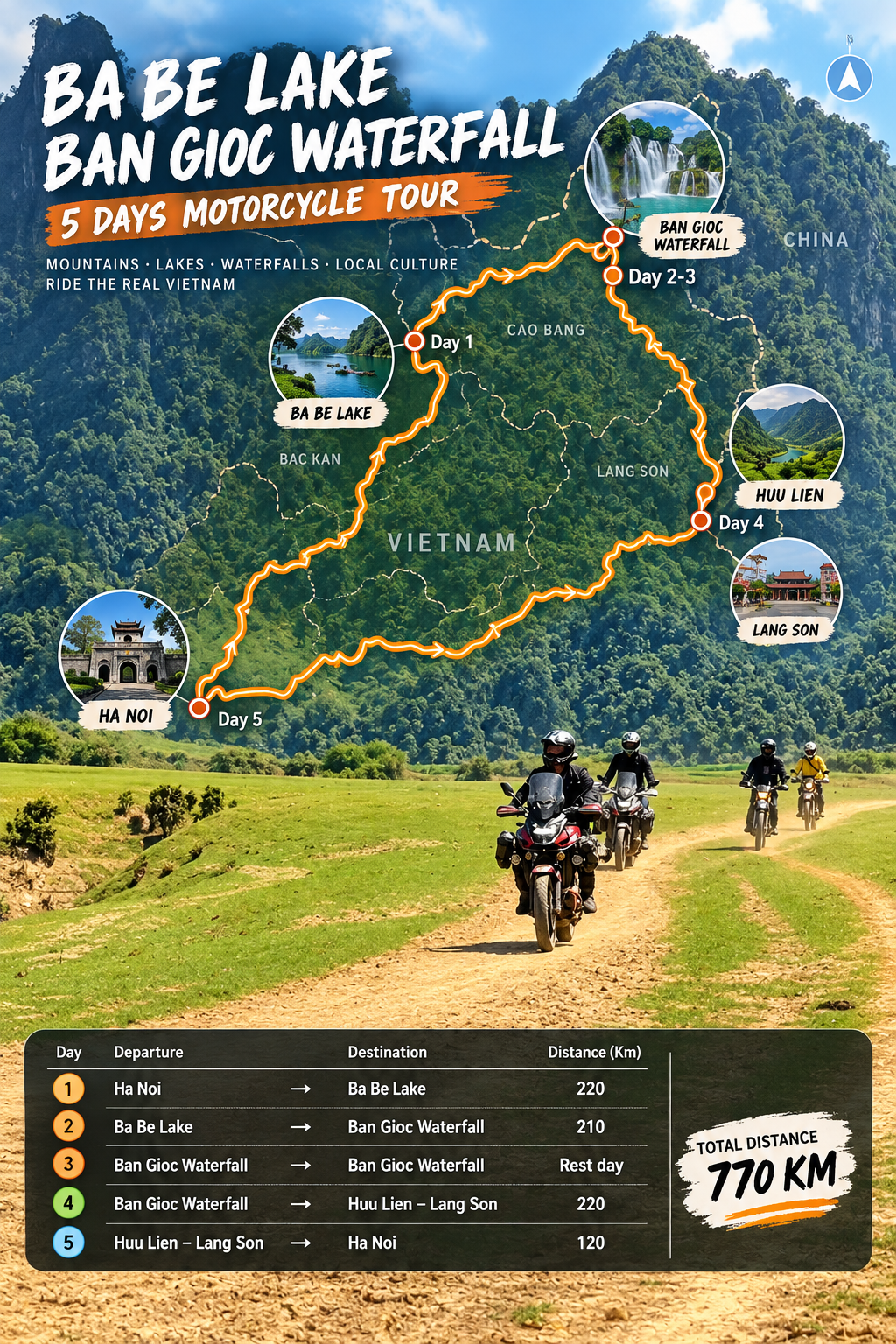 Ba Be Lake – Ban Gioc Waterfall Tour route map
